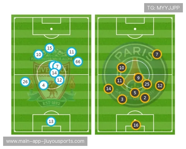 利物浦盯内马尔式边锋:未来锋线的战略布局 利物浦盯内马尔式边锋:未来锋线的战略布局
