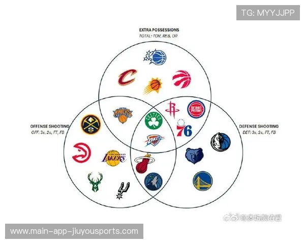 关键回合分析：执行效率影响比赛结果